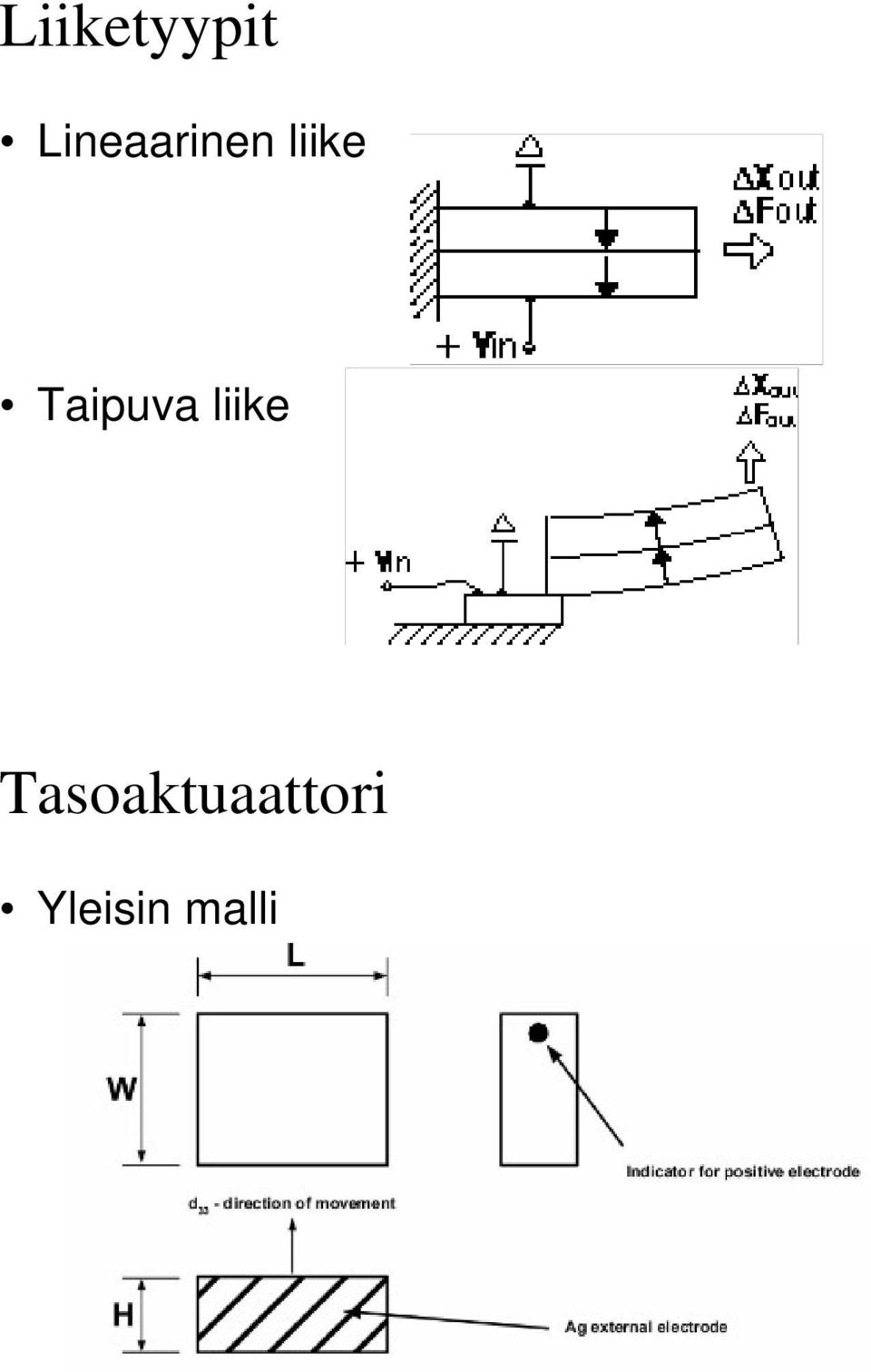 Taipuva liike