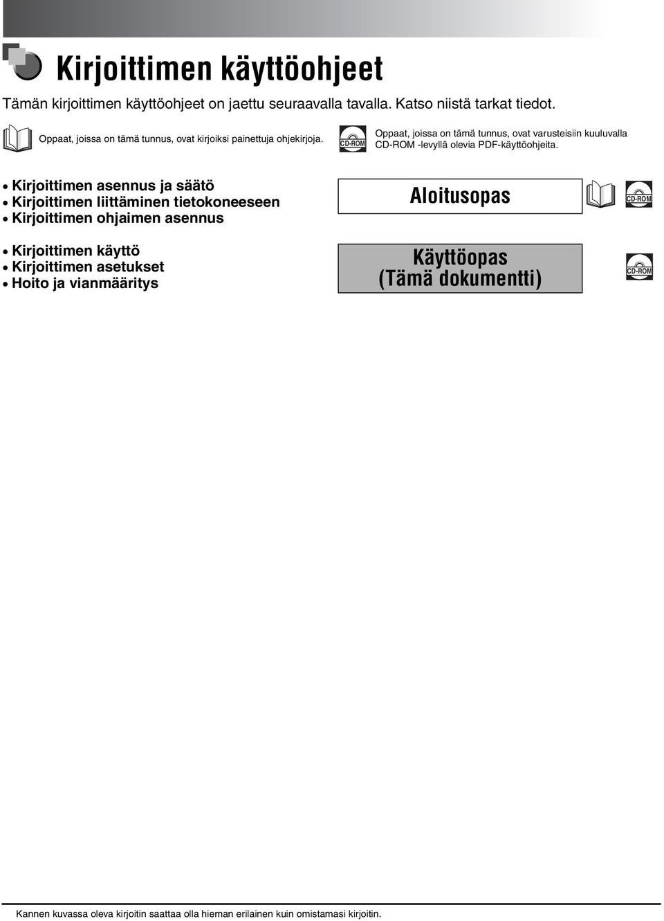 CD-ROM Oppaat, joissa on tämä tunnus, ovat varusteisiin kuuluvalla CD-ROM -levyllä olevia PDF-käyttöohjeita.