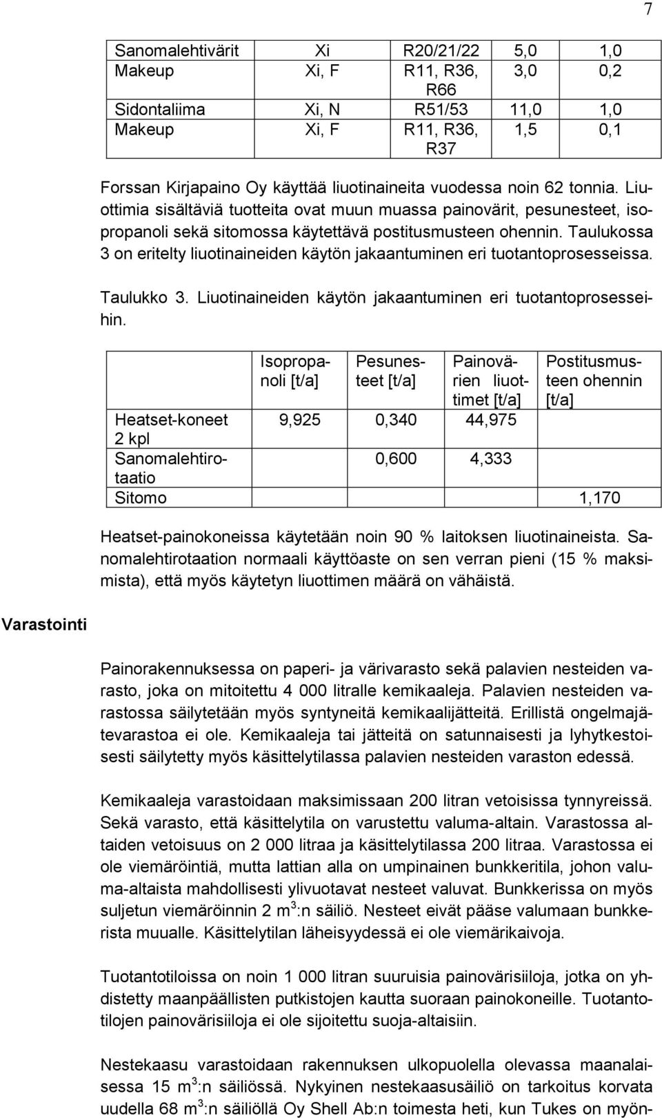 Taulukossa 3 on eritelty liuotinaineiden käytön jakaantuminen eri tuotantoprosesseissa. Taulukko 3. Liuotinaineiden käytön jakaantuminen eri tuotantoprosesseihin.