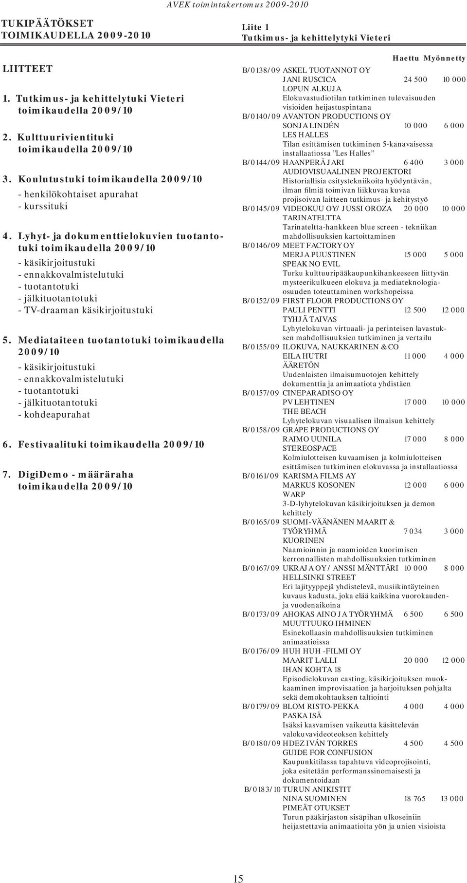 Lyhyt- ja dokumenttielokuvien tuotantotuki toimikaudella 2009/10 - käsikirjoitustuki - ennakkovalmistelutuki - tuotantotuki - jälkituotantotuki - TV-draaman käsikirjoitustuki 5.