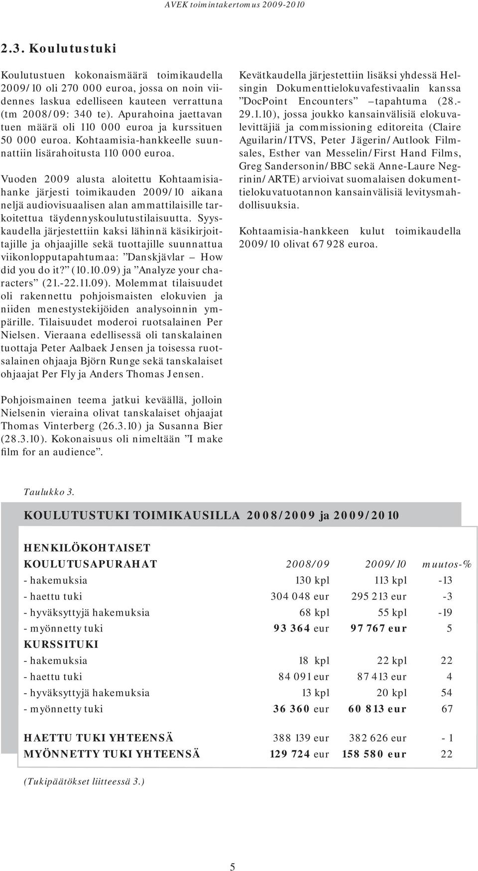 Vuoden 2009 alusta aloitettu Kohtaamisiahanke järjesti toimikauden 2009/10 aikana neljä audiovisuaalisen alan ammattilaisille tarkoitettua täydennyskoulutustilaisuutta.