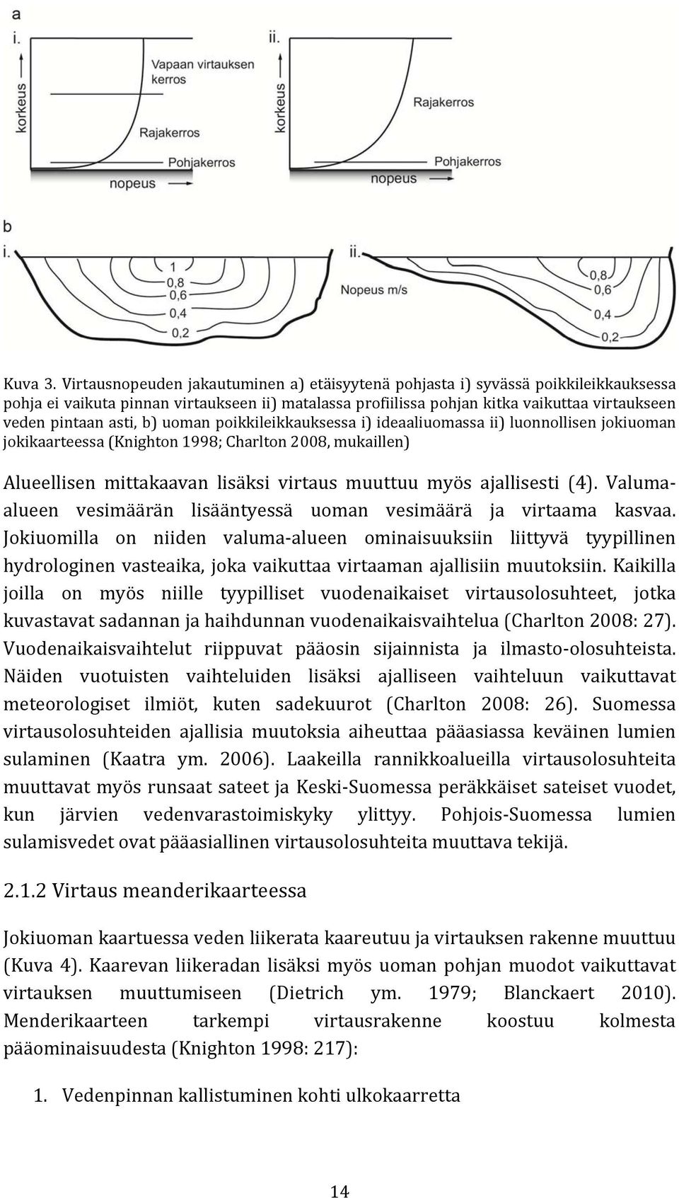 asti, b) uoman poikkileikkauksessa i) ideaaliuomassa ii) luonnollisen jokiuoman jokikaarteessa (Knighton 1998; Charlton 2008, mukaillen) Alueellisen mittakaavan lisäksi virtaus muuttuu myös