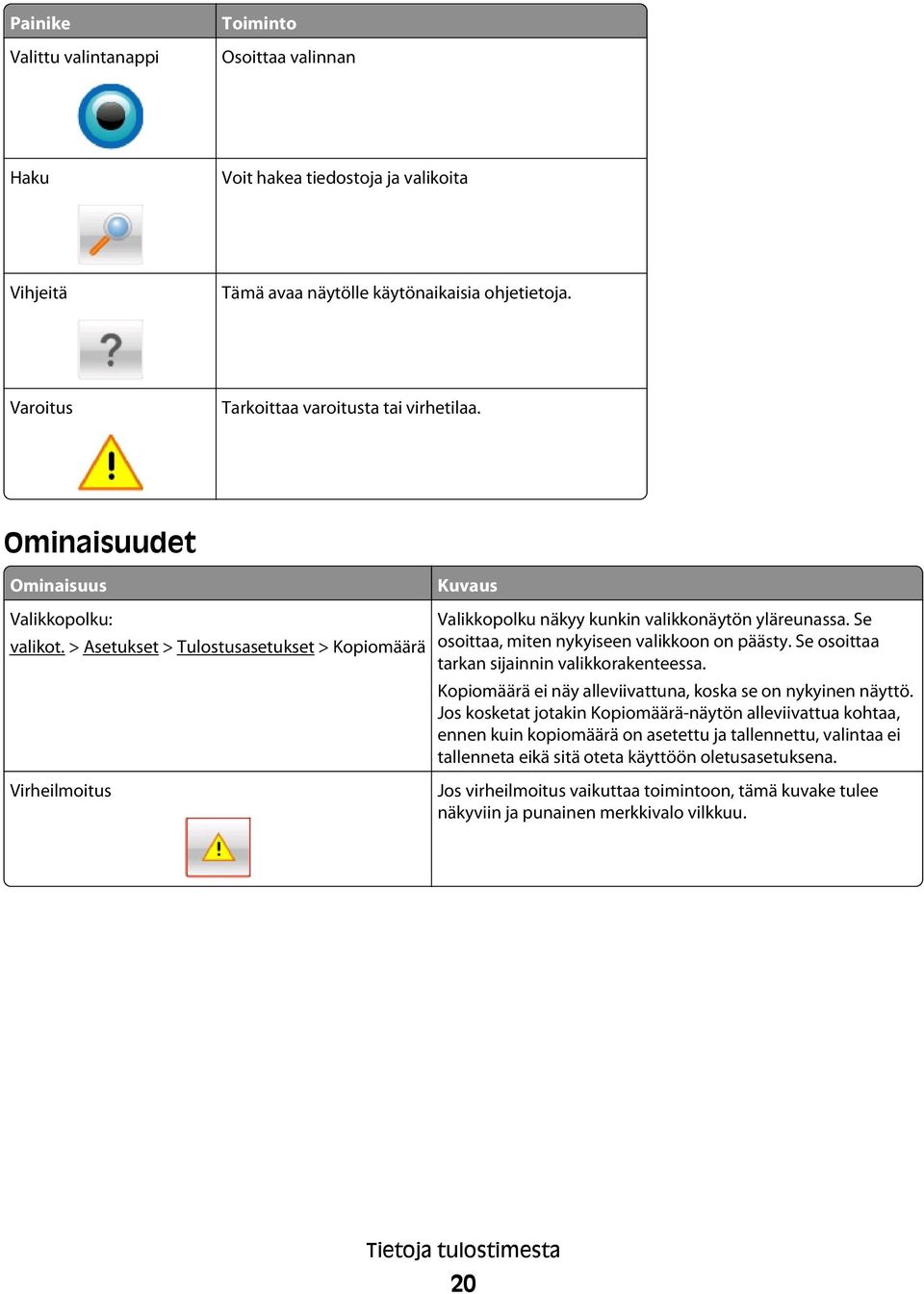 Se osoittaa, miten nykyiseen valikkoon on päästy. Se osoittaa tarkan sijainnin valikkorakenteessa. Kopiomäärä ei näy alleviivattuna, koska se on nykyinen näyttö.
