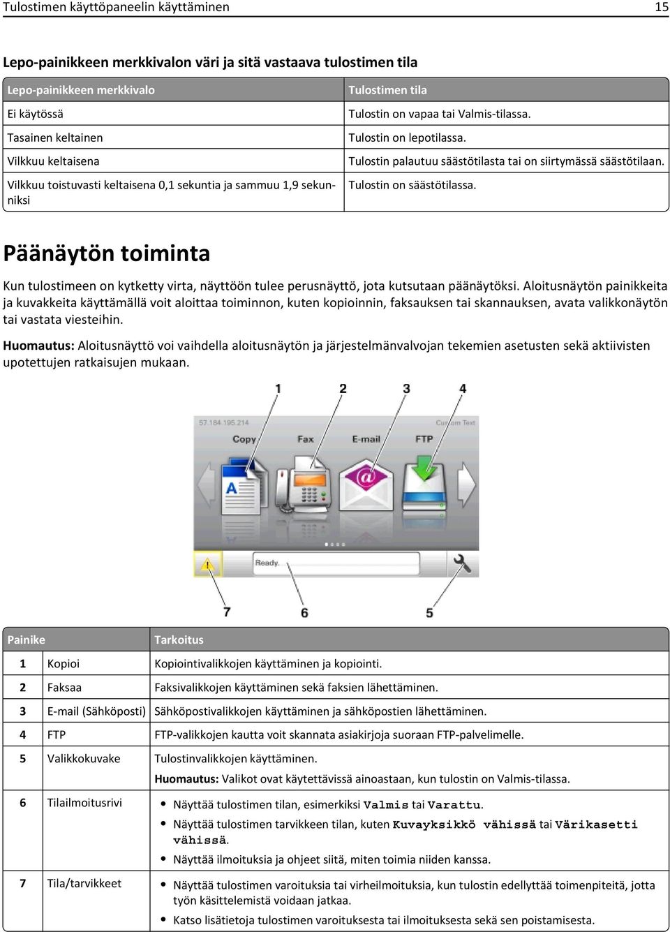 Tulostin palautuu säästötilasta tai on siirtymässä säästötilaan. Tulostin on säästötilassa.