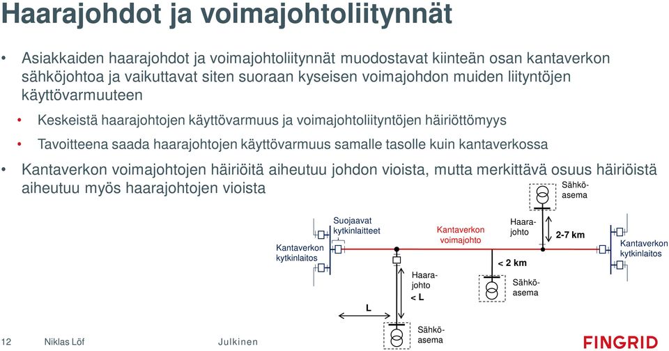 samalle tasolle kuin kantaverkossa Kantaverkon voimajohtojen häiriöitä aiheutuu johdon vioista, mutta merkittävä osuus häiriöistä aiheutuu myös haarajohtojen vioista