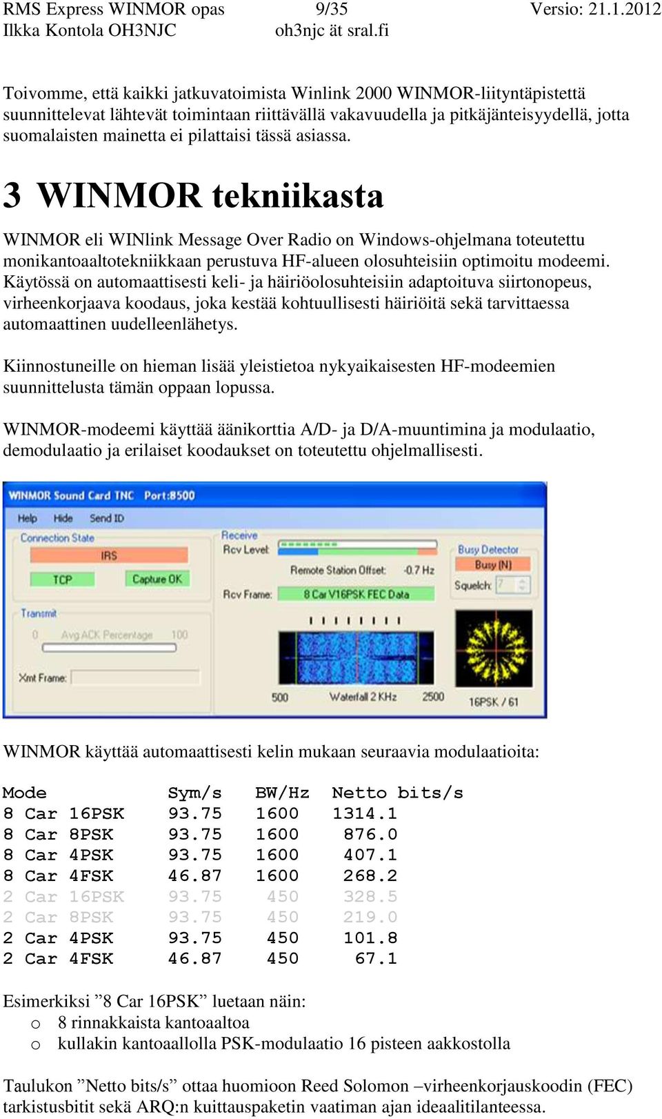 pilattaisi tässä asiassa. 3 WINMOR tekniikasta WINMOR eli WINlink Message Over Radio on Windows-ohjelmana toteutettu monikantoaaltotekniikkaan perustuva HF-alueen olosuhteisiin optimoitu modeemi.