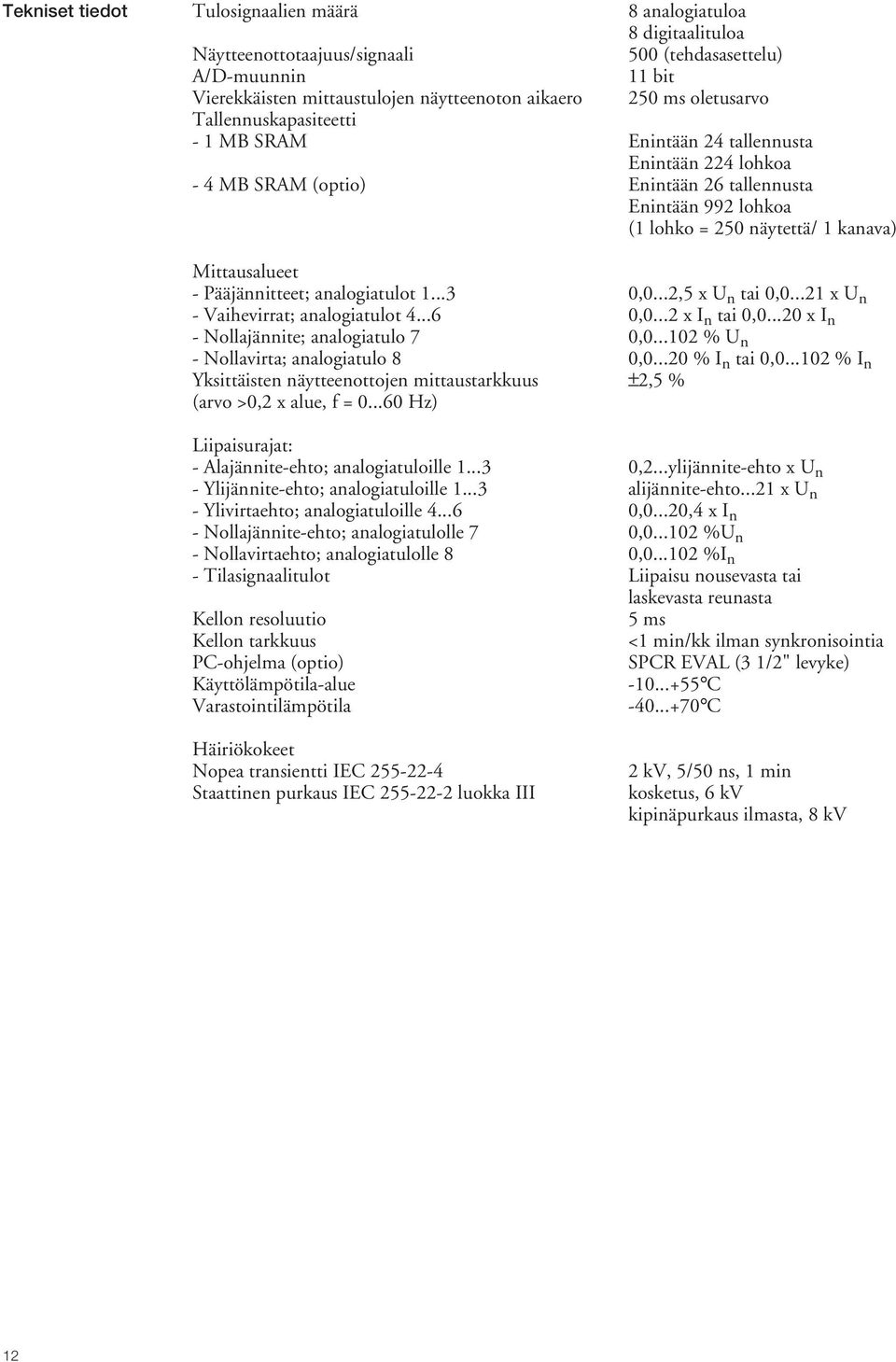 Mittausalueet - Pääjännitteet; analogiatulot 1...3 0,0...2,5 x U n tai 0,0...21 x U n - Vaihevirrat; analogiatulot 4...6 0,0...2 x I n tai 0,0...20 x I n - Nollajännite; analogiatulo 7 0,0.