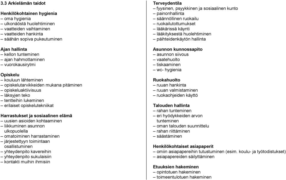 sosiaalinen elämä uusien asioiden kohtaaminen liikkuminen asunnon ulkopuolella omatoiminen harrastaminen järjestettyyn toimintaan osallistuminen yhteydenpito kavereihin yhteydenpito sukulaisiin