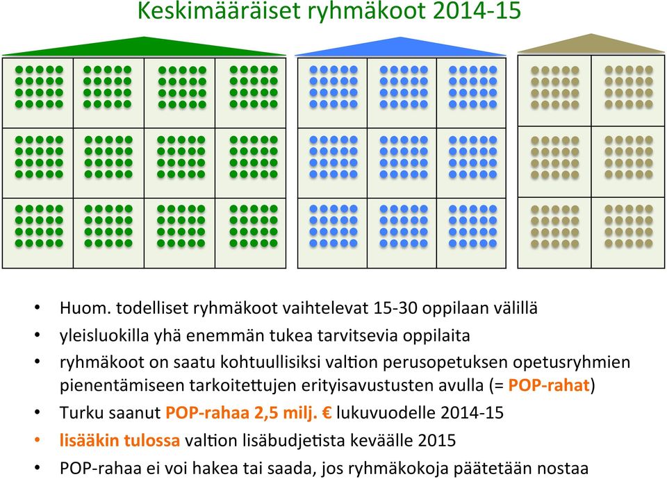 ryhmäkoot on saatu kohtuullisiksi val(on perusopetuksen opetusryhmien pienentämiseen tarkoitelujen