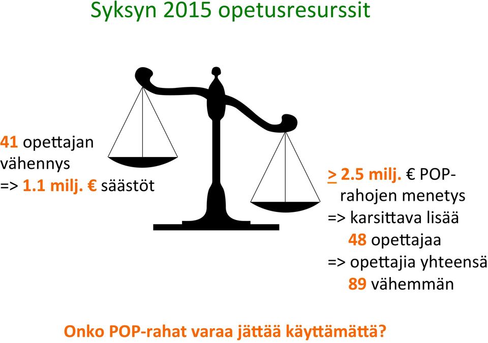 POP- rahojen menetys => karsilava lisää 48 opelajaa