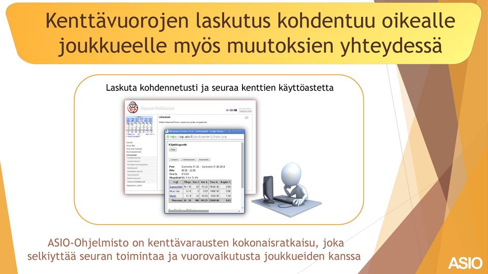 käyttöastetta ASIO-Ohjelmisto on kenttävarausten