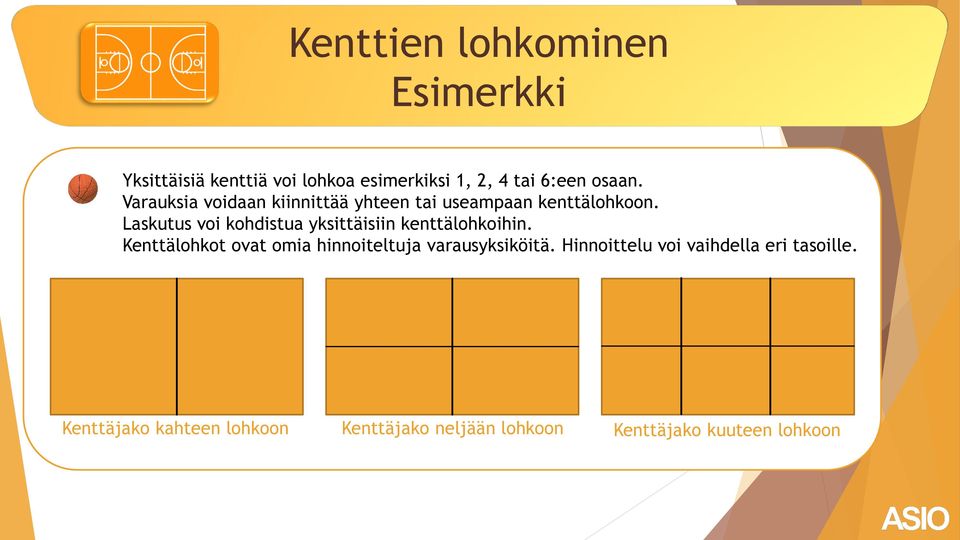 Laskutus voi kohdistua yksittäisiin kenttälohkoihin.