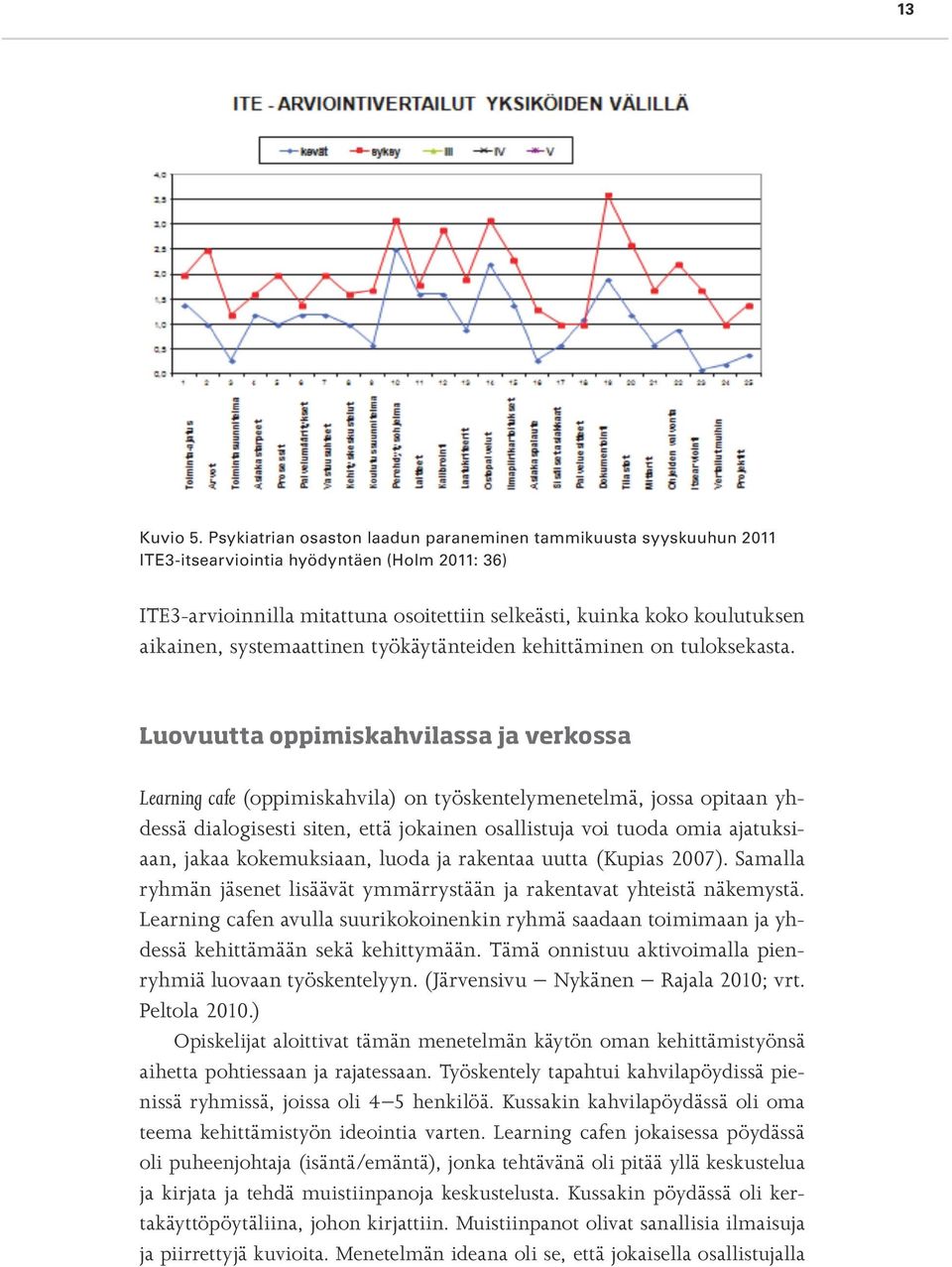 systemaattinen työkäytänteiden kehittäminen on tuloksekasta.