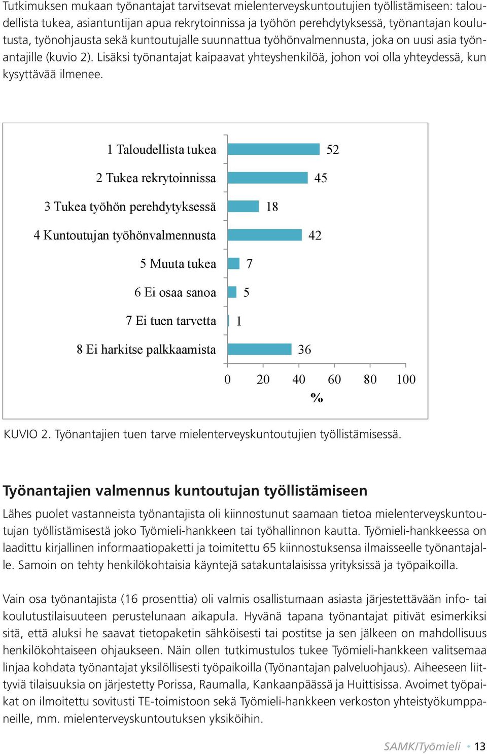 Lisäksi työnantajat kaipaavat yhteyshenkilöä, johon voi olla yhteydessä, kun Kuvio kysyttävää 1. Työnantajien ilmenee. tiedon tarve mielenterveyskuntoutujien työllistämisestä.