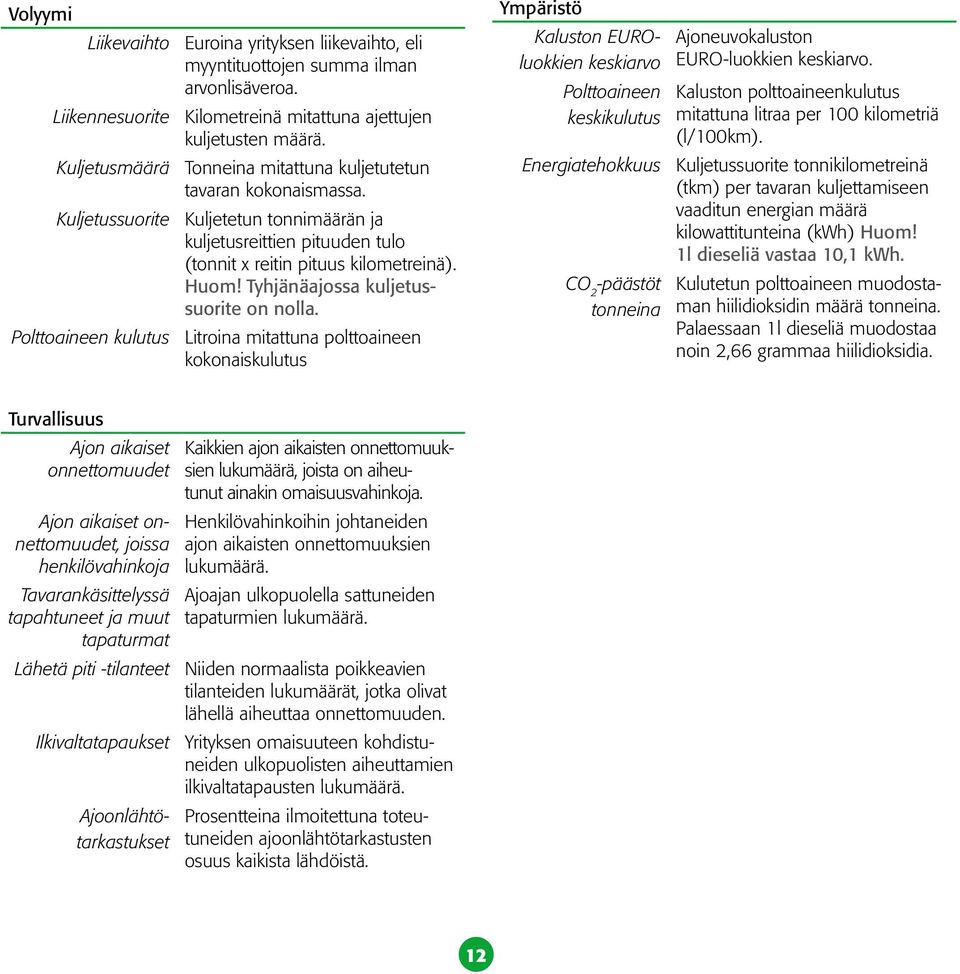 Kuljetetun tonnimäärän ja kuljetusreittien pituuden tulo (tonnit x reitin pituus kilometreinä). Huom! Tyhjänäajossa kuljetussuorite on nolla.