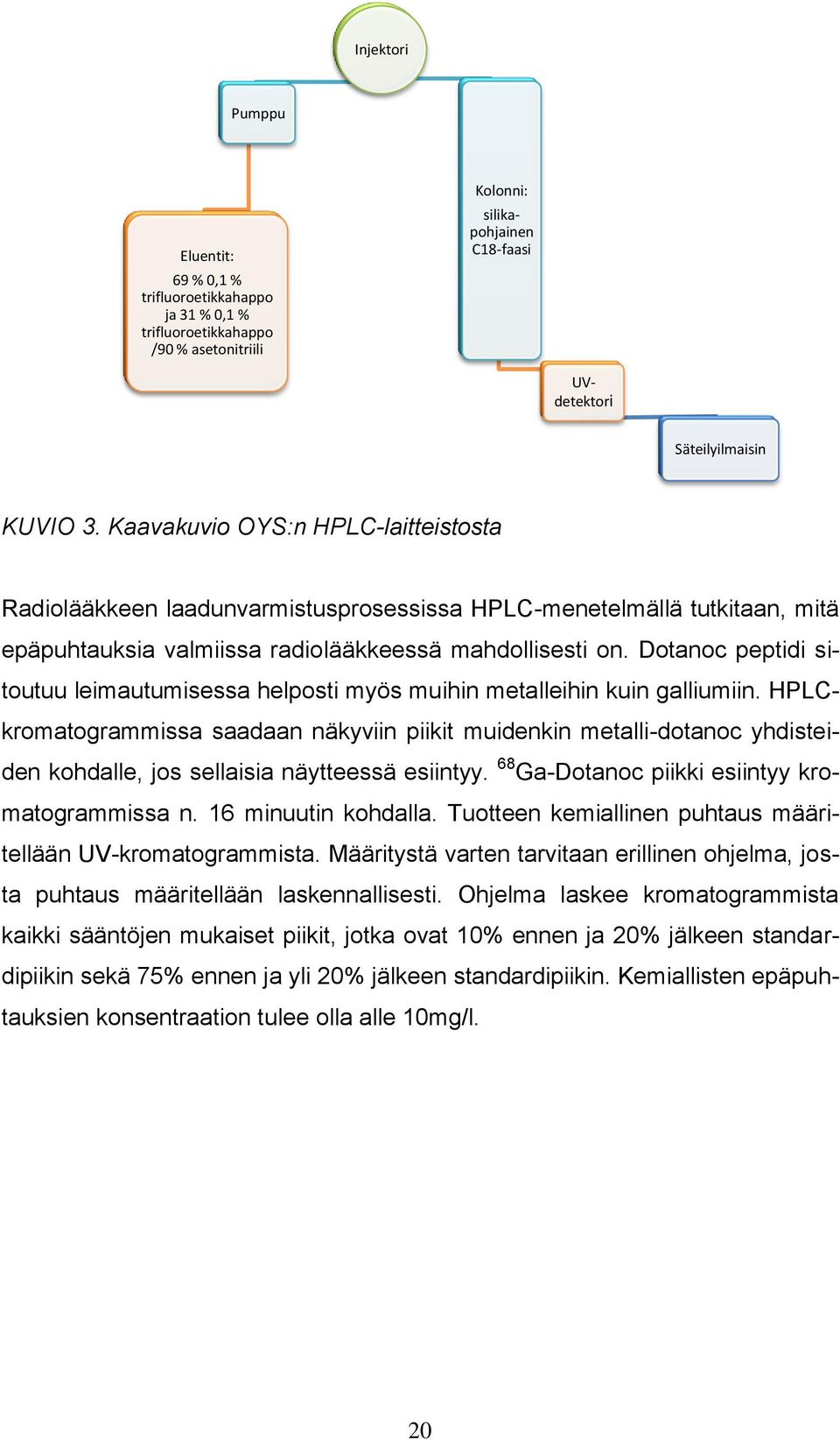 Dotanoc peptidi sitoutuu leimautumisessa helposti myös muihin metalleihin kuin galliumiin.