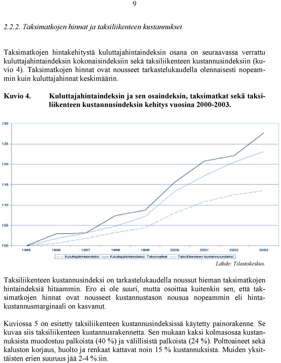 Kuluttajahintaindeksin ja sen osaindeksin, taksimatkat sekä taksiliikenteen kustannusindeksin kehitys vuosina 2000-2003. Lähde: Tilastokeskus.