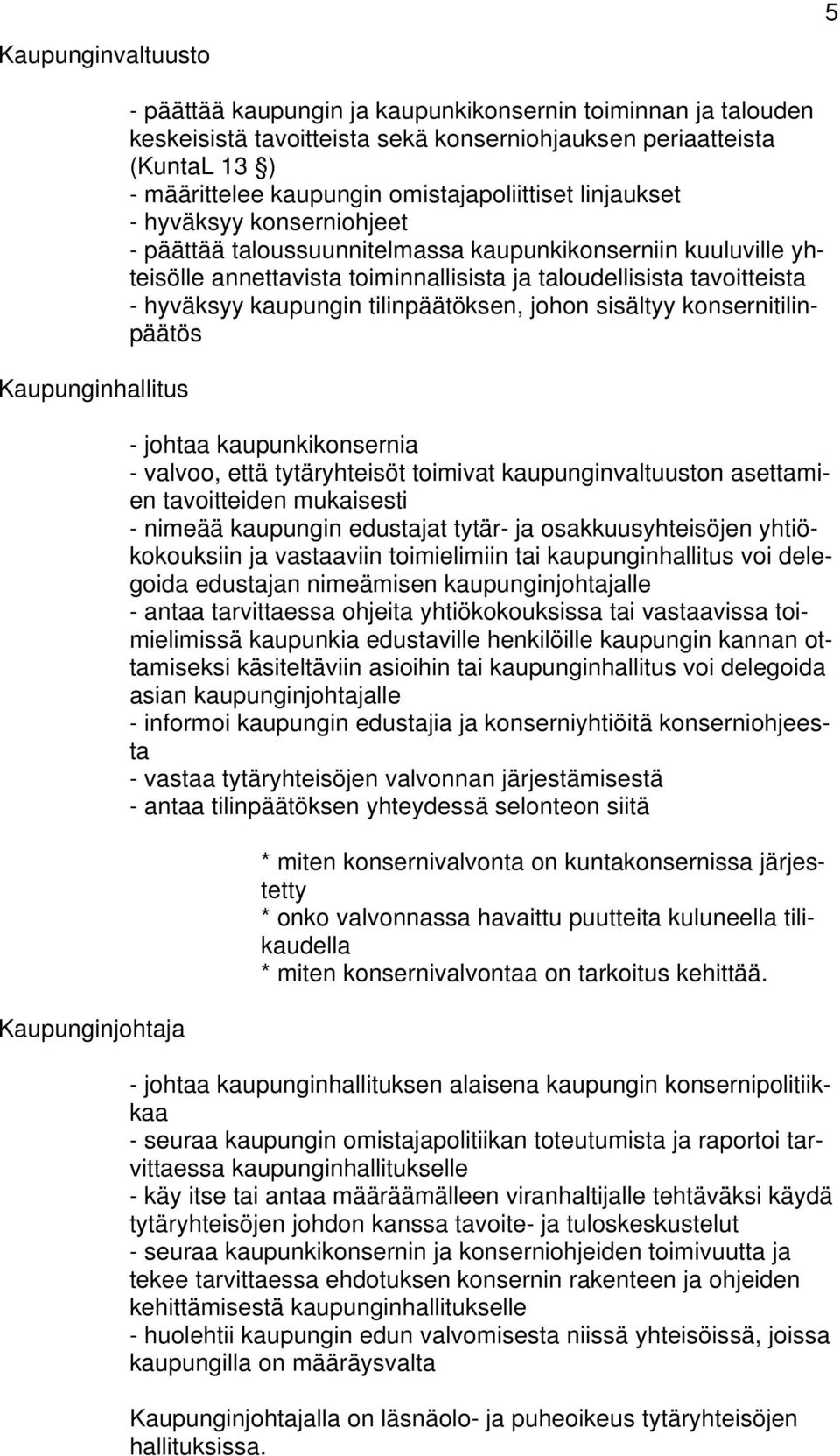 tavoitteista - hyväksyy kaupungin tilinpäätöksen, johon sisältyy konsernitilinpäätös - johtaa kaupunkikonsernia - valvoo, että tytäryhteisöt toimivat kaupunginvaltuuston asettamien tavoitteiden