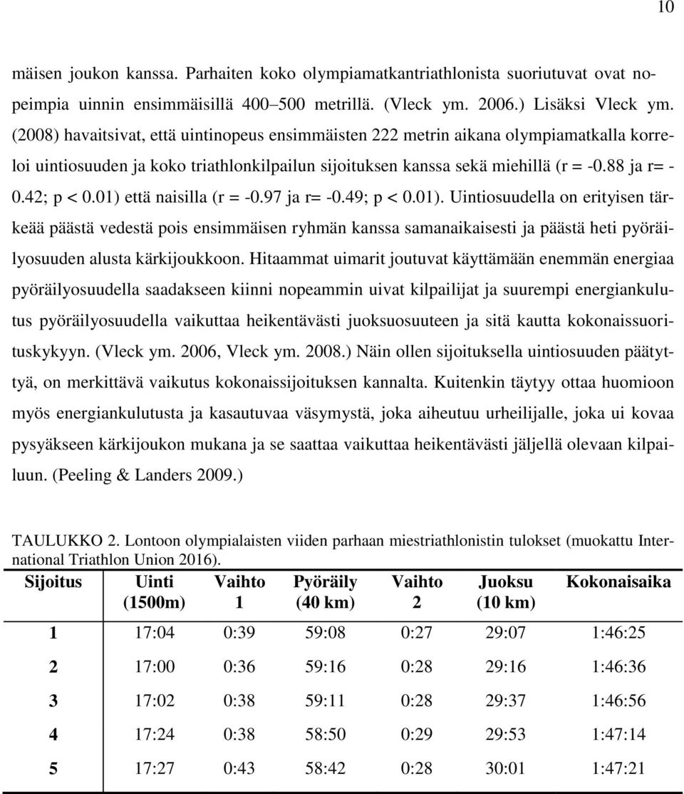 01) että naisilla (r = -0.97 ja r= -0.49; p < 0.01). Uintiosuudella on erityisen tärkeää päästä vedestä pois ensimmäisen ryhmän kanssa samanaikaisesti ja päästä heti pyöräilyosuuden alusta kärkijoukkoon.