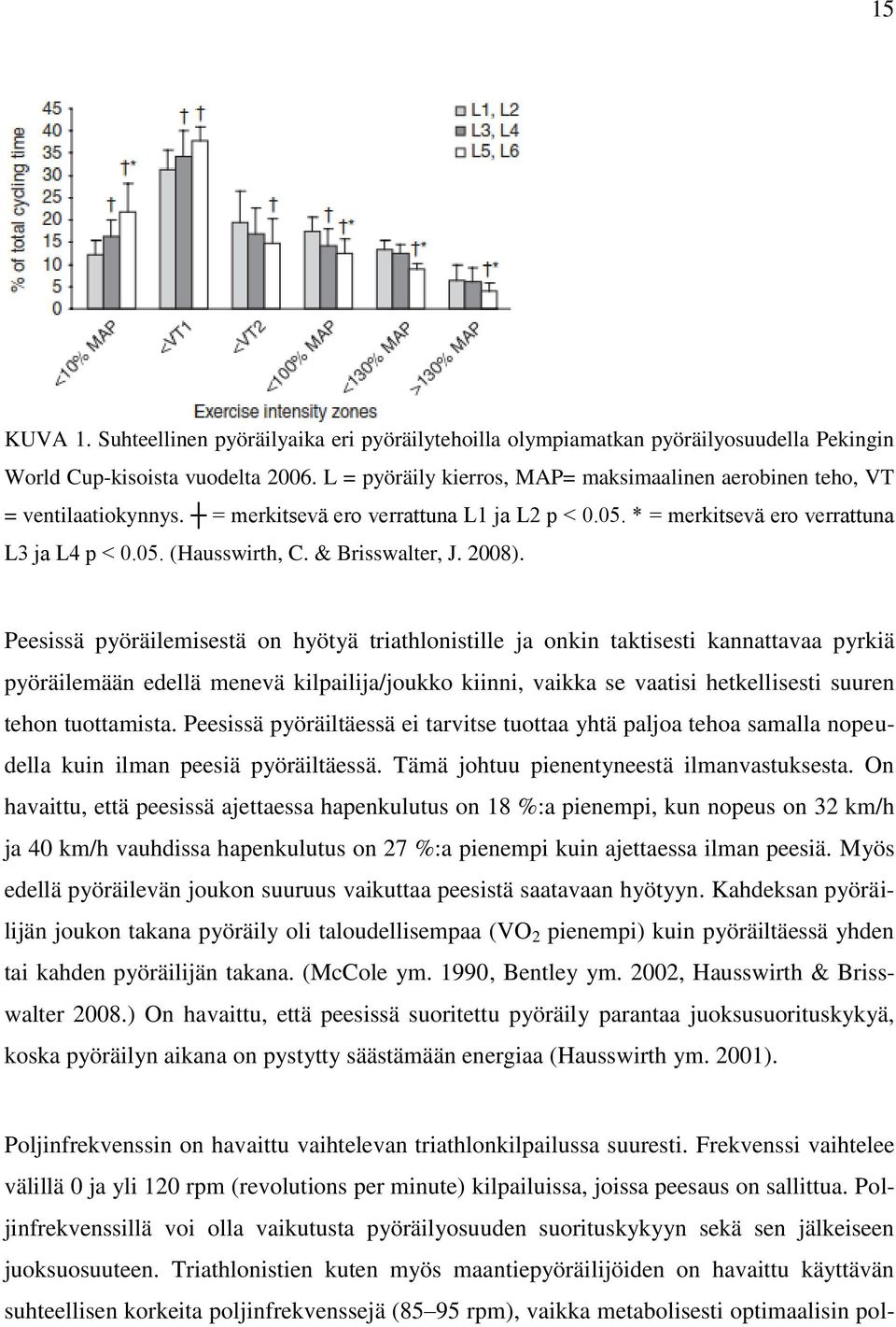 & Brisswalter, J. 2008).