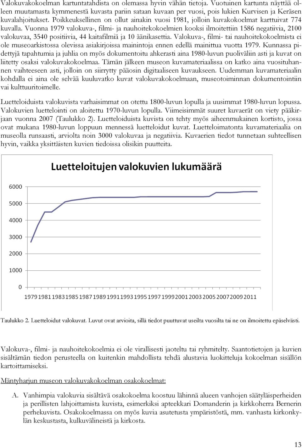 Poikkeuksellinen on ollut ainakin vuosi 1981, jolloin kuvakokoelmat karttuivat 774 kuvalla.