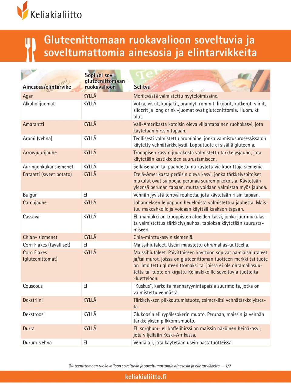 Amarantti Väli-Amerikasta kotoisin oleva viljantapainen ruohokasvi, jota käytetään hirssin tapaan.