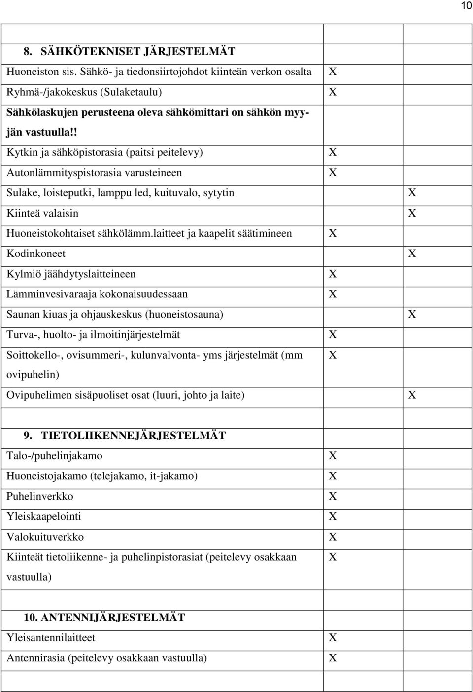 ! Kytkin ja sähköpistorasia (paitsi peitelevy) Autonlämmityspistorasia varusteineen Sulake, loisteputki, lamppu led, kuituvalo, sytytin Kiinteä valaisin Huoneistokohtaiset sähkölämm.