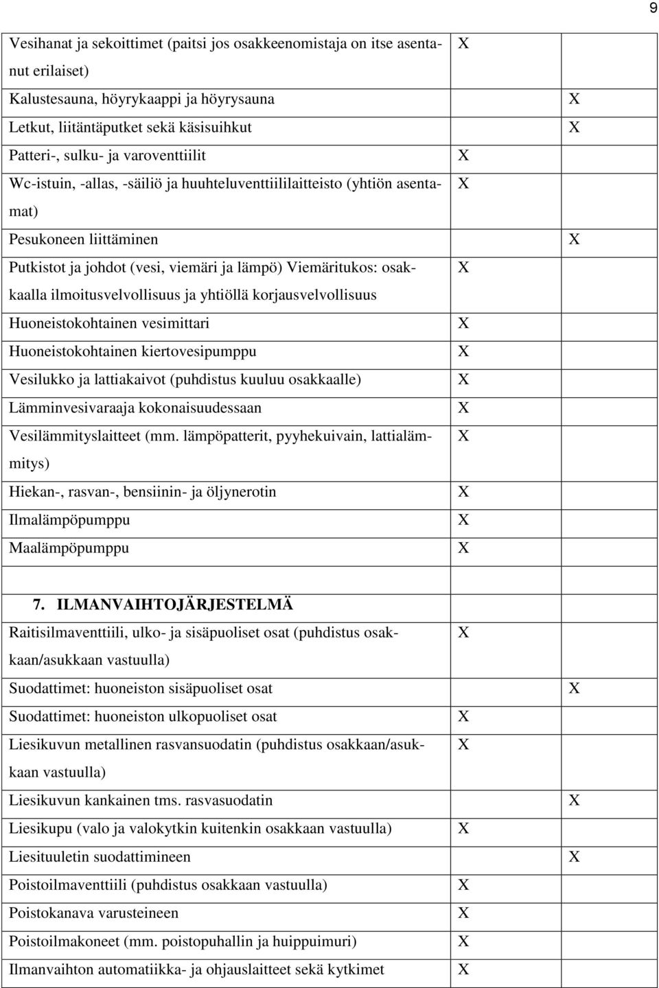 yhtiöllä korjausvelvollisuus Huoneistokohtainen vesimittari Huoneistokohtainen kiertovesipumppu Vesilukko ja lattiakaivot (puhdistus kuuluu osakkaalle) Lämminvesivaraaja kokonaisuudessaan