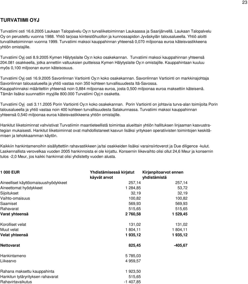 Turvatiimi maksoi kauppahinnan yhteensä 0,070 miljoonaa euroa käteisvastikkeena yhtiön omistajille. Turvatiimi Oyj osti 8.9.2005 Kymen Hälytyslaite Oy:n koko osakekannan.