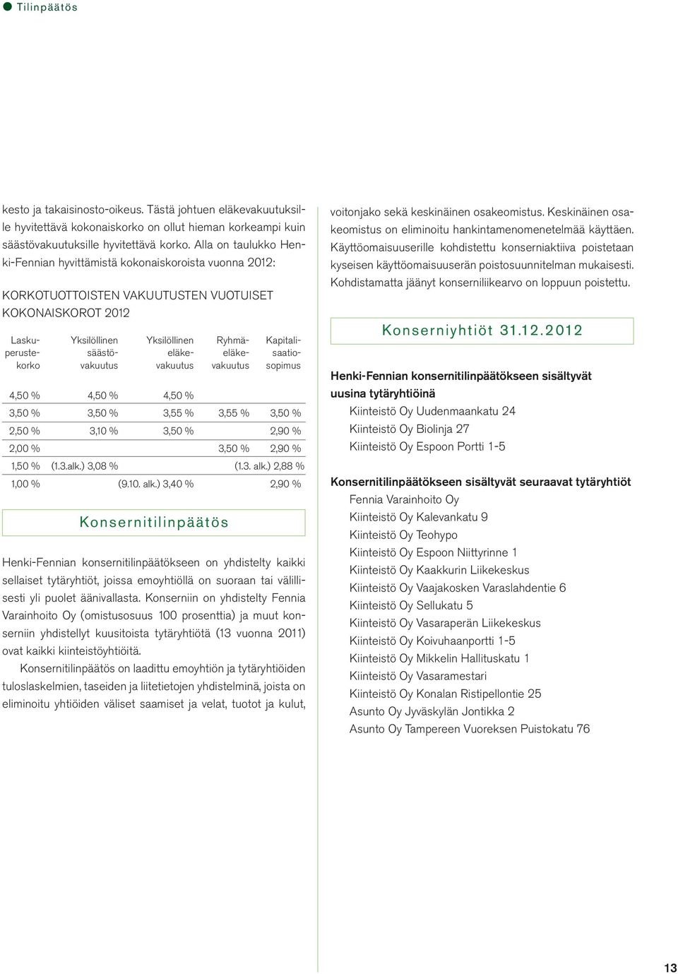 eläke- eläke- saatiokorko vakuutus vakuutus vakuutus sopimus 4,50 % 4,50 % 4,50 % 3,50 % 3,50 % 3,55 % 3,55 % 3,50 % 2,50 % 3,10 % 3,50 % 2,90 % 2,00 % 3,50 % 2,90 % 1,50 % (1.3.alk.) 3,08 % (1.3. alk.