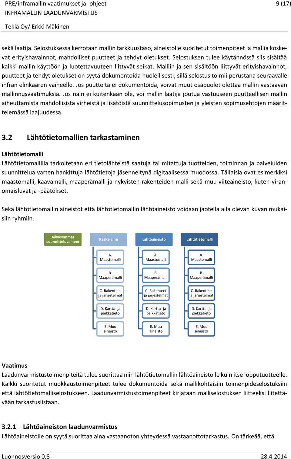 Malliin ja sen sisältöön liittyvät erityishavainnot, puutteet ja tehdyt oletukset on syytä dokumentoida huolellisesti, sillä selostus toimii perustana seuraavalle infran elinkaaren vaiheelle.