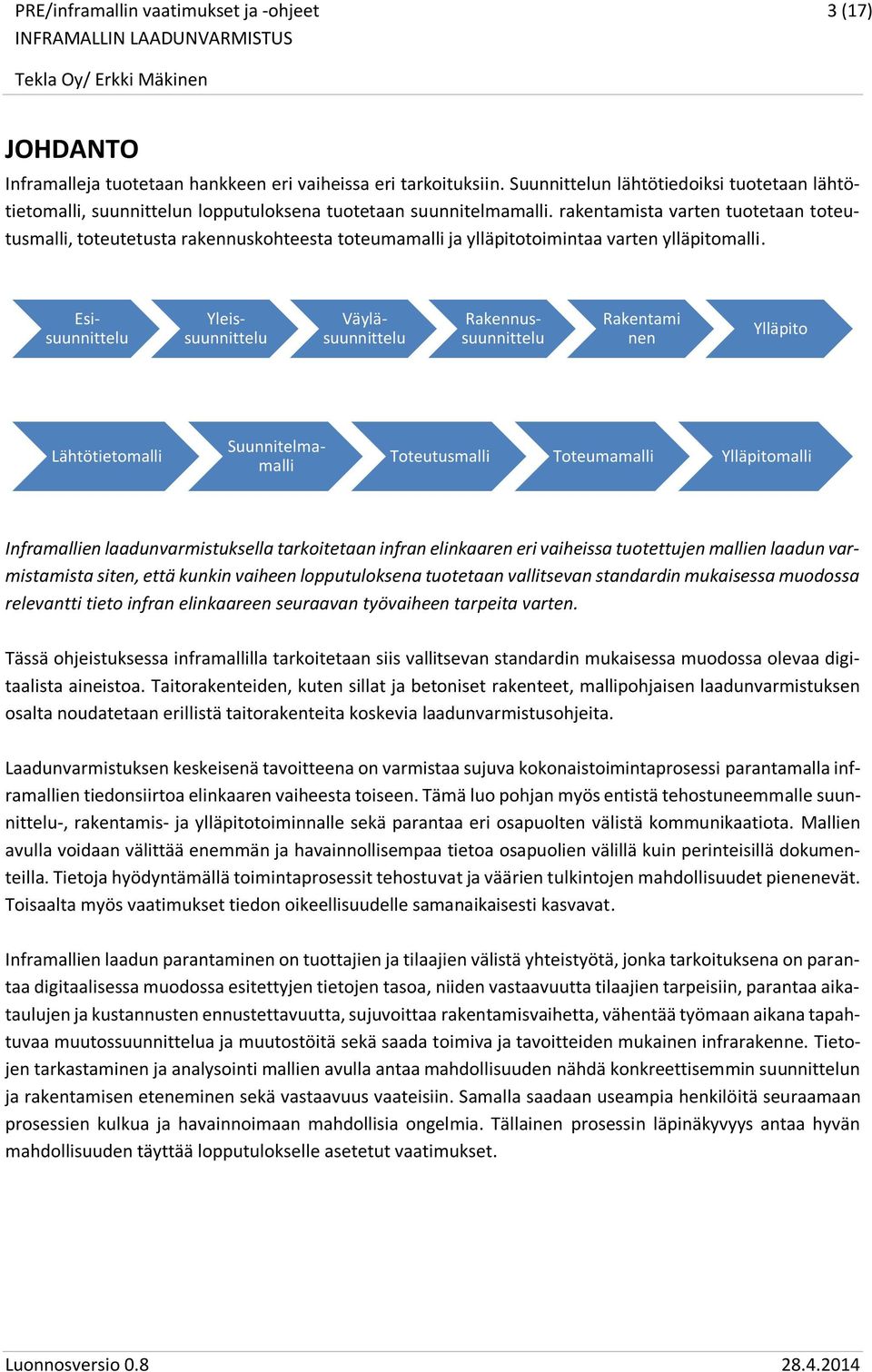 Esisuunnittelu Yleissuunnittelu Väyläsuunnittelu Rakennussuunnittelu Rakentami nen Ylläpito Lähtötietomalli Suunnitelmamalli Toteutusmalli Toteumamalli Ylläpitomalli Inframallien laadunvarmistuksella