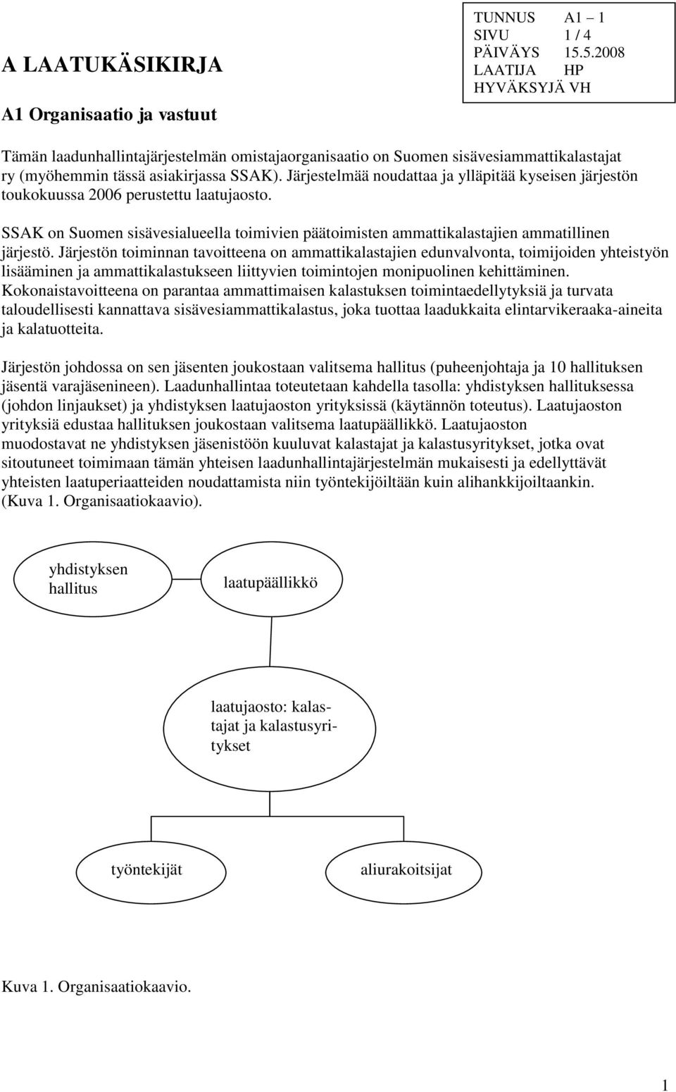 Järjestelmää noudattaa ja ylläpitää kyseisen järjestön toukokuussa 2006 perustettu laatujaosto. SSAK on Suomen sisävesialueella toimivien päätoimisten ammattikalastajien ammatillinen järjestö.