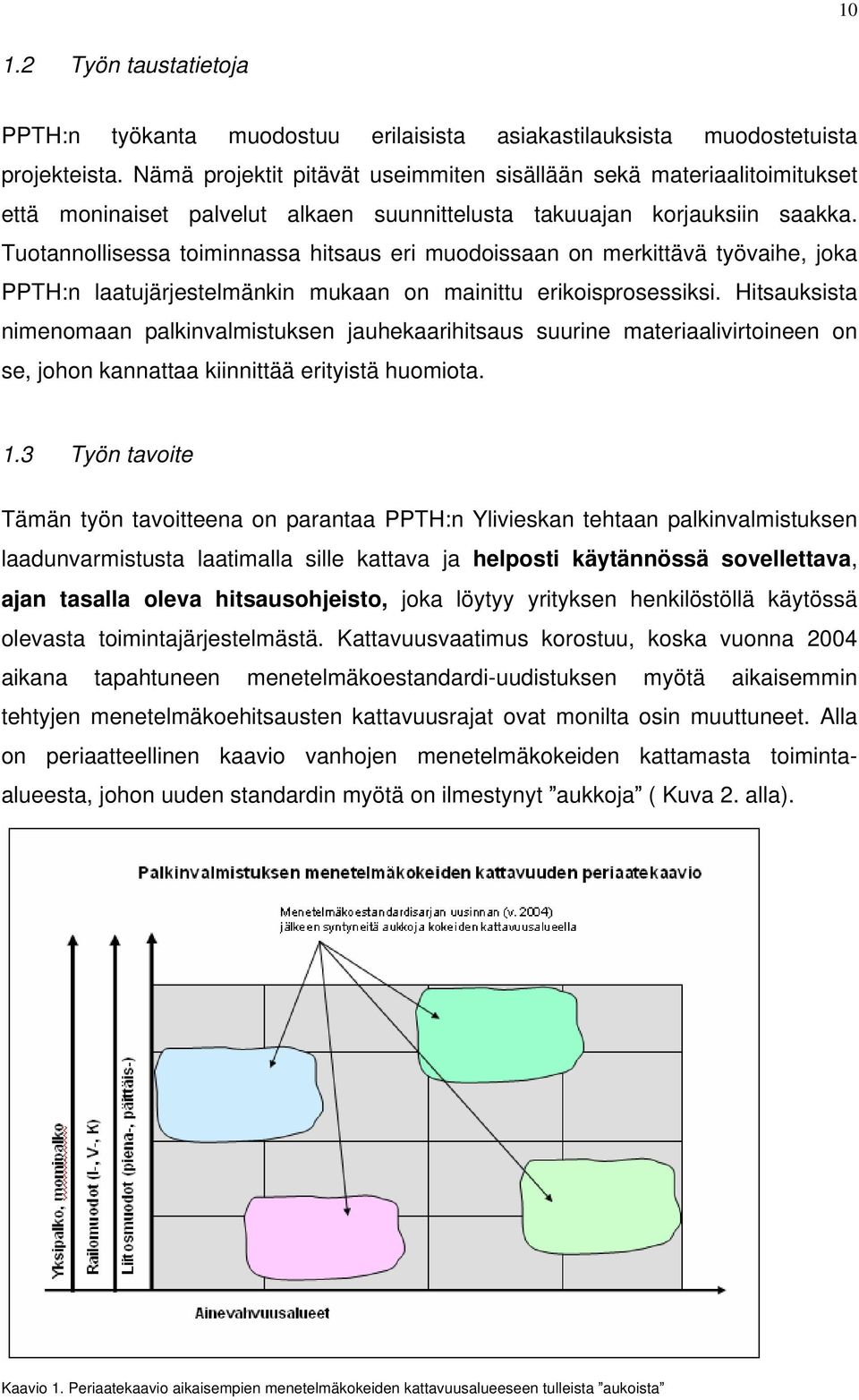 Tuotannollisessa toiminnassa hitsaus eri muodoissaan on merkittävä työvaihe, joka PPTH:n laatujärjestelmänkin mukaan on mainittu erikoisprosessiksi.