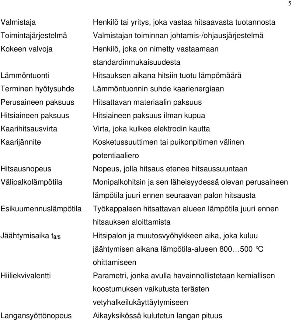 on nimetty vastaamaan standardinmukaisuudesta Hitsauksen aikana hitsiin tuotu lämpömäärä Lämmöntuonnin suhde kaarienergiaan Hitsattavan materiaalin paksuus Hitsiaineen paksuus ilman kupua Virta, joka