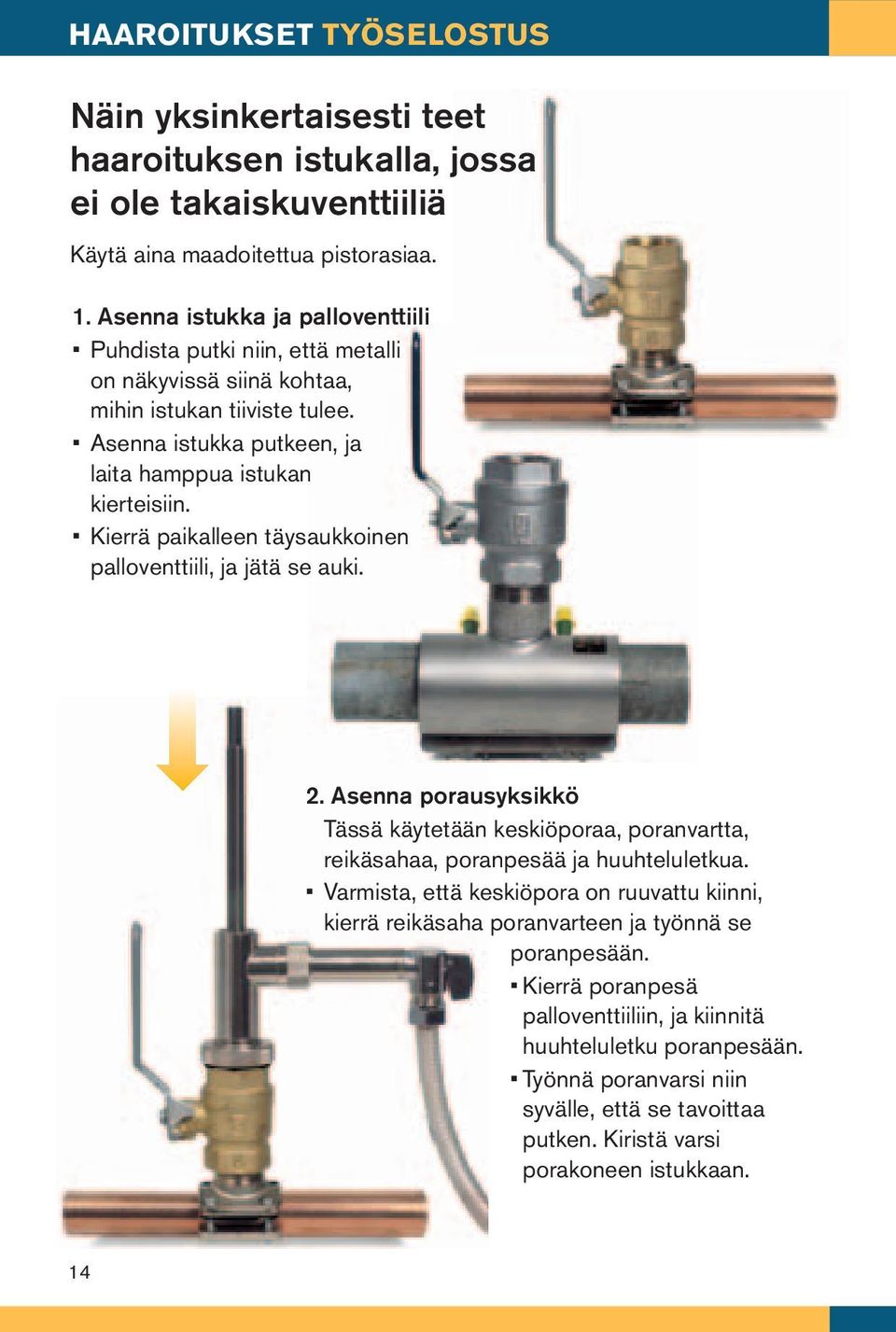 Kierrä paikalleen täysaukkoinen palloventtiili, ja jätä se auki. 2. Asenna porausyksikkö Tässä käytetään keskiöporaa, poranvartta, reikäsahaa, poranpesää ja huuhteluletkua.