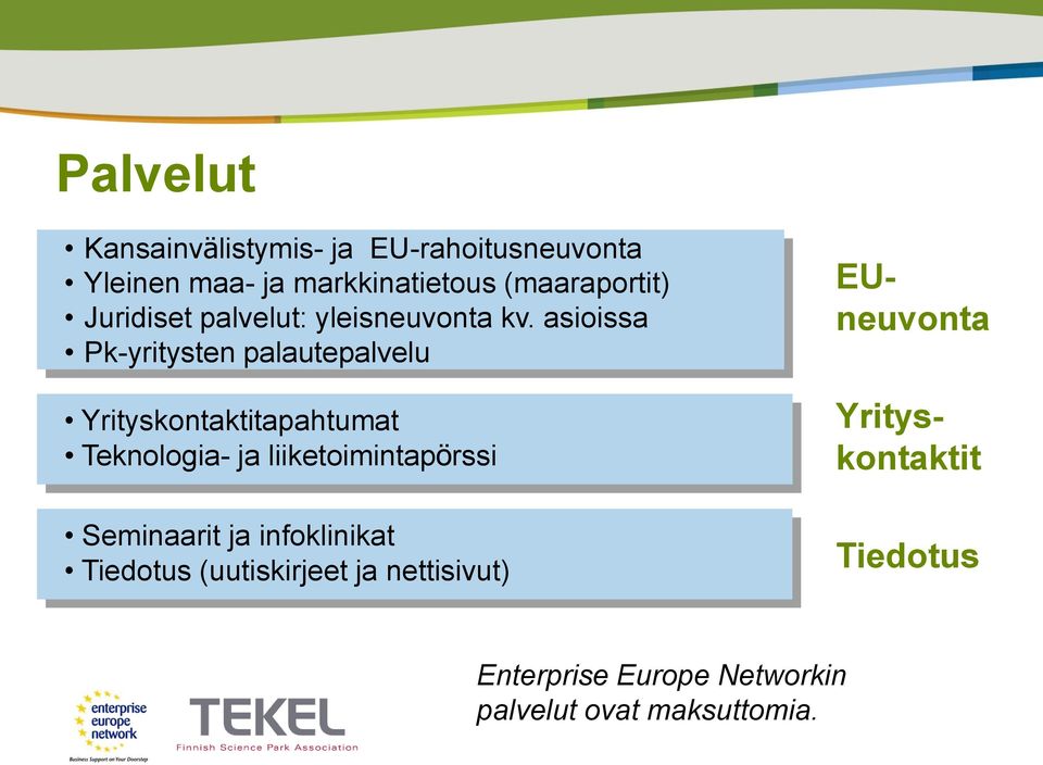 asioissa Pk-yritysten palautepalvelu Yrityskontaktitapahtumat Teknologia- ja liiketoimintapörssi