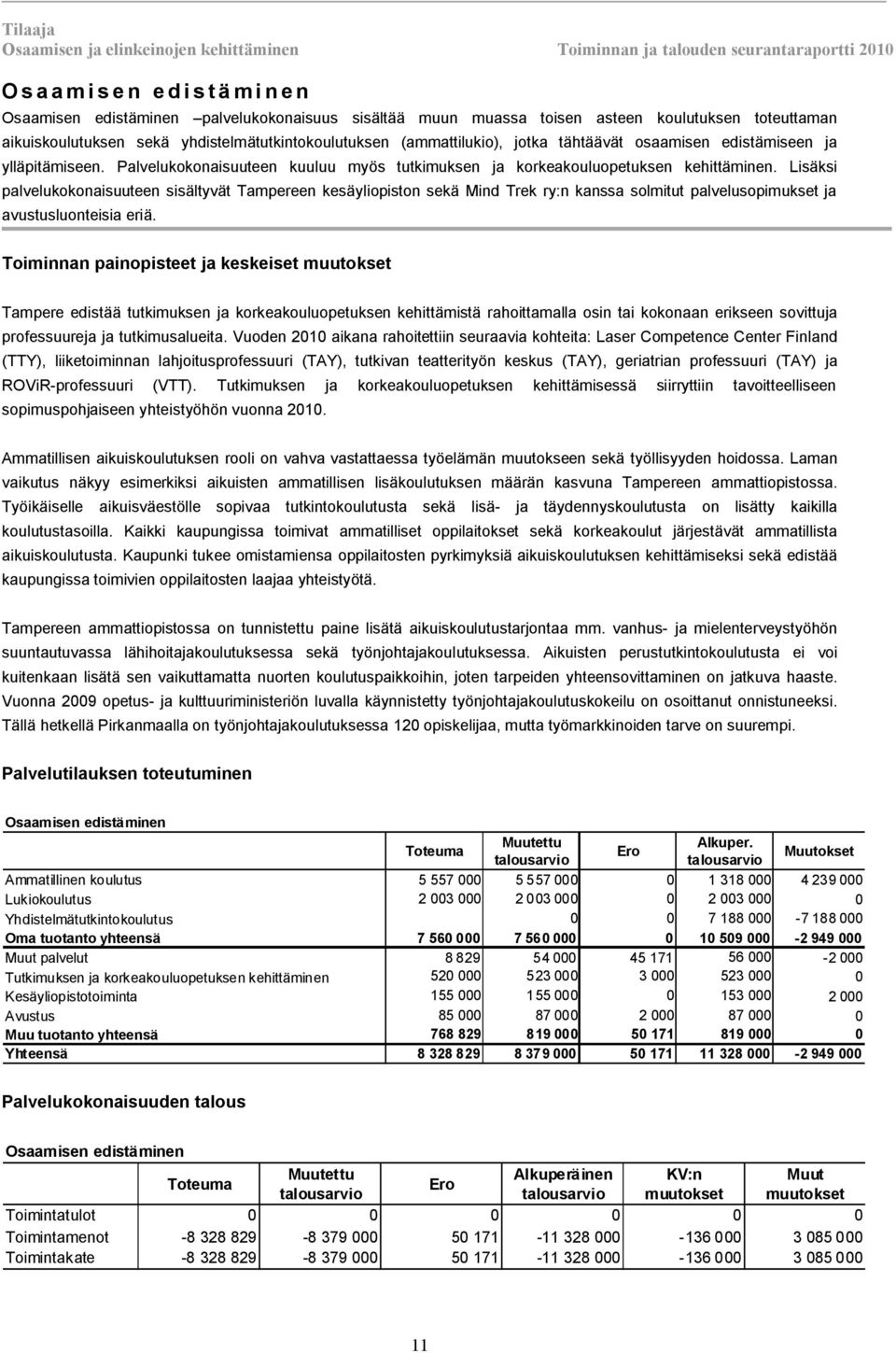 Lisäksi palvelukokonaisuuteen sisältyvät Tampereen kesäyliopiston sekä Mind Trek ry:n kanssa solmitut palvelusopimukset ja avustusluonteisia eriä.