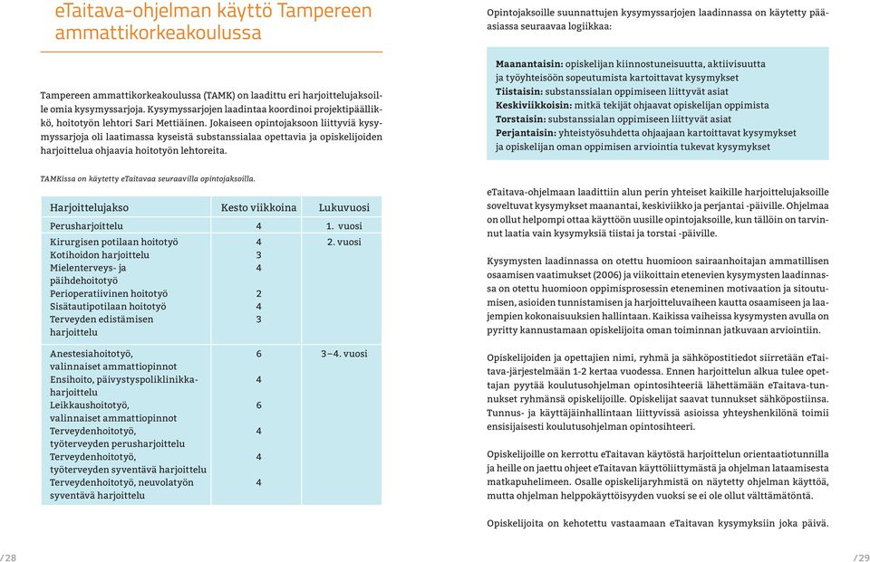 Jokaiseen opintojaksoon liittyviä kysymyssarjoja oli laatimassa kyseistä substanssialaa opettavia ja opiskelijoiden harjoittelua ohjaavia hoitotyön lehtoreita.