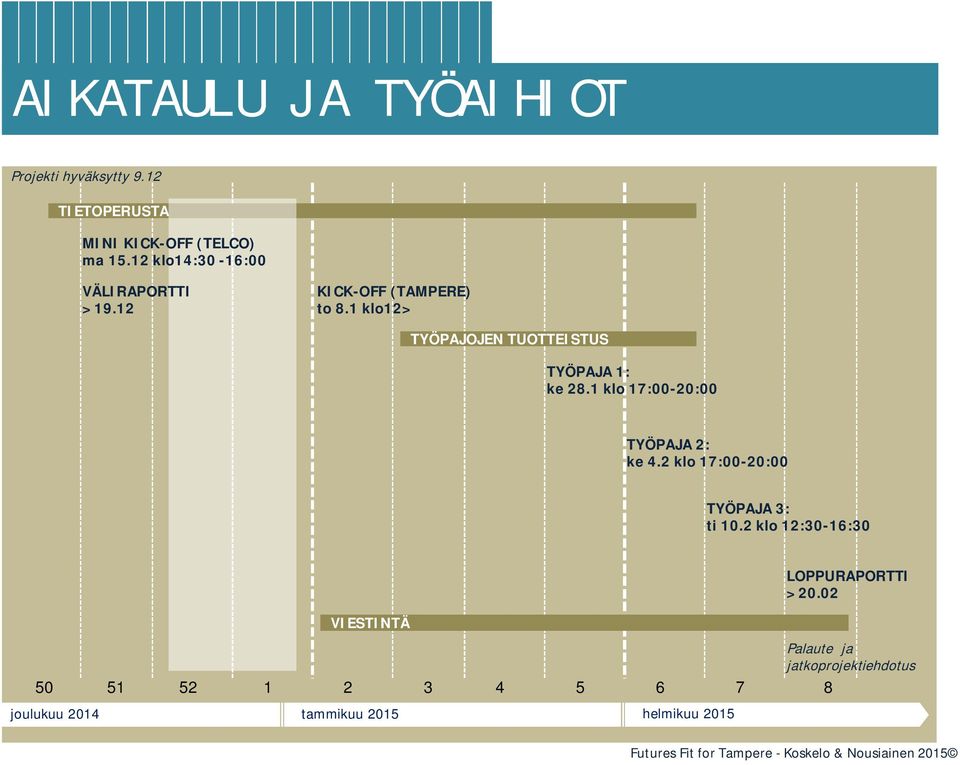 1 klo12> TYÖPAJOJEN TUOTTEISTUS TYÖPAJA 1: ke 28.1 klo 17:00-20:00 TYÖPAJA 2: ke 4.