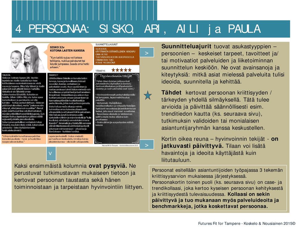 Tätä tulee arvioida ja päivittää säännöllisesti esim. trenditiedon kautta (ks. seuraava sivu), tutkimuksin validoiden tai monialaisen asiantuntijaryhmän kanssa keskustellen.