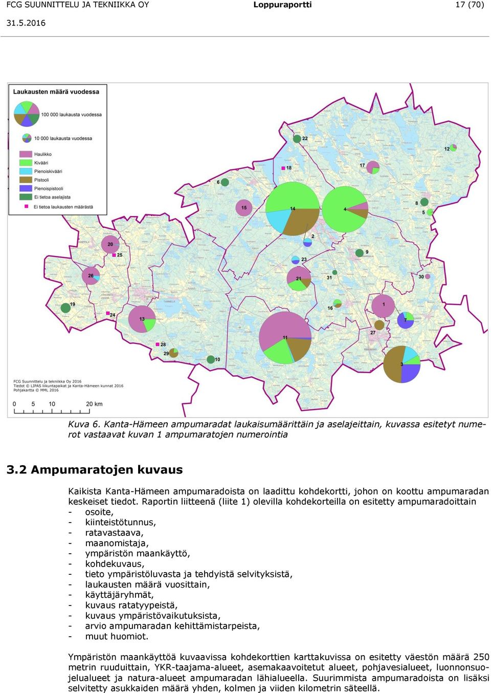 Raportin liitteenä (liite 1) olevilla kohdekorteilla on esitetty ampumaradoittain - osoite, - kiinteistötunnus, - ratavastaava, - maanomistaja, - ympäristön maankäyttö, - kohdekuvaus, - tieto