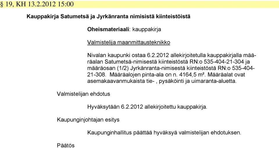 Nivalan kaupunki ostaa 6.2.