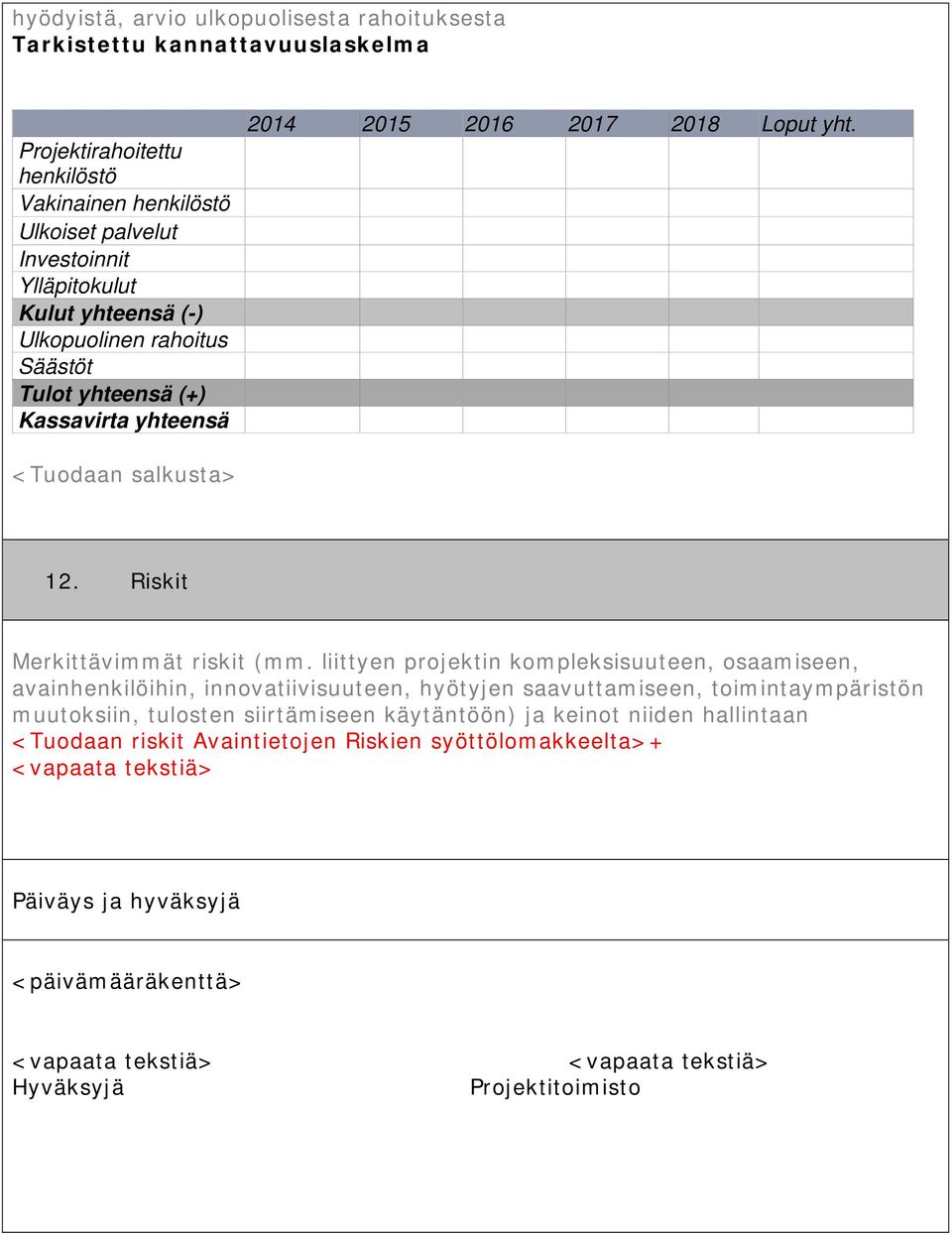 liittyen projektin kompleksisuuteen, osaamiseen, avainhenkilöihin, innovatiivisuuteen, hyötyjen saavuttamiseen, toimintaympäristön muutoksiin, tulosten siirtämiseen käytäntöön) ja