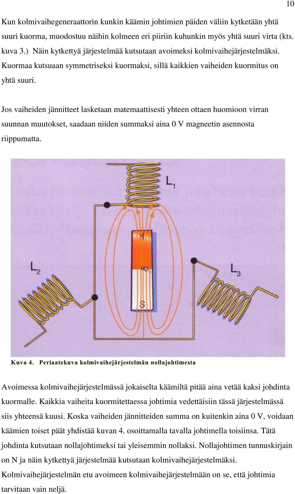 Jos vaiheiden jännitteet lasketaan matemaattisesti yhteen ottaen huomioon virran suunnan muutokset, saadaan niiden summaksi aina 0 V magneetin asennosta riippumatta. Kuva 4.