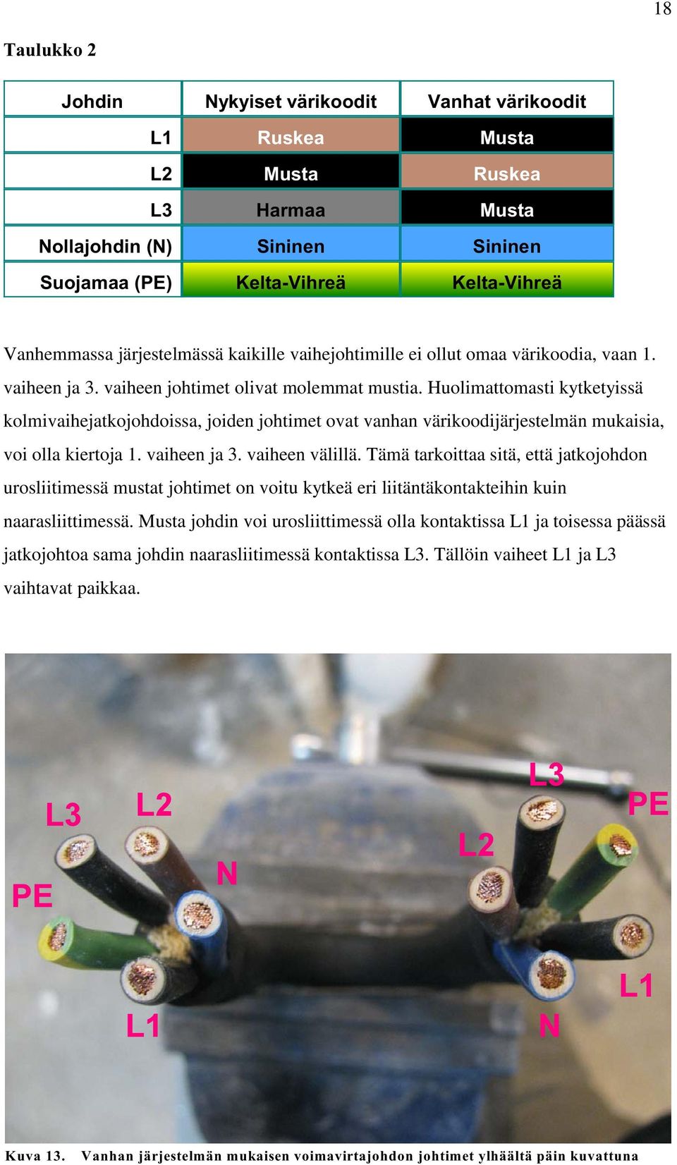 Huolimattomasti kytketyissä kolmivaihejatkojohdoissa, joiden johtimet ovat vanhan värikoodijärjestelmän mukaisia, voi olla kiertoja 1. vaiheen ja 3. vaiheen välillä.