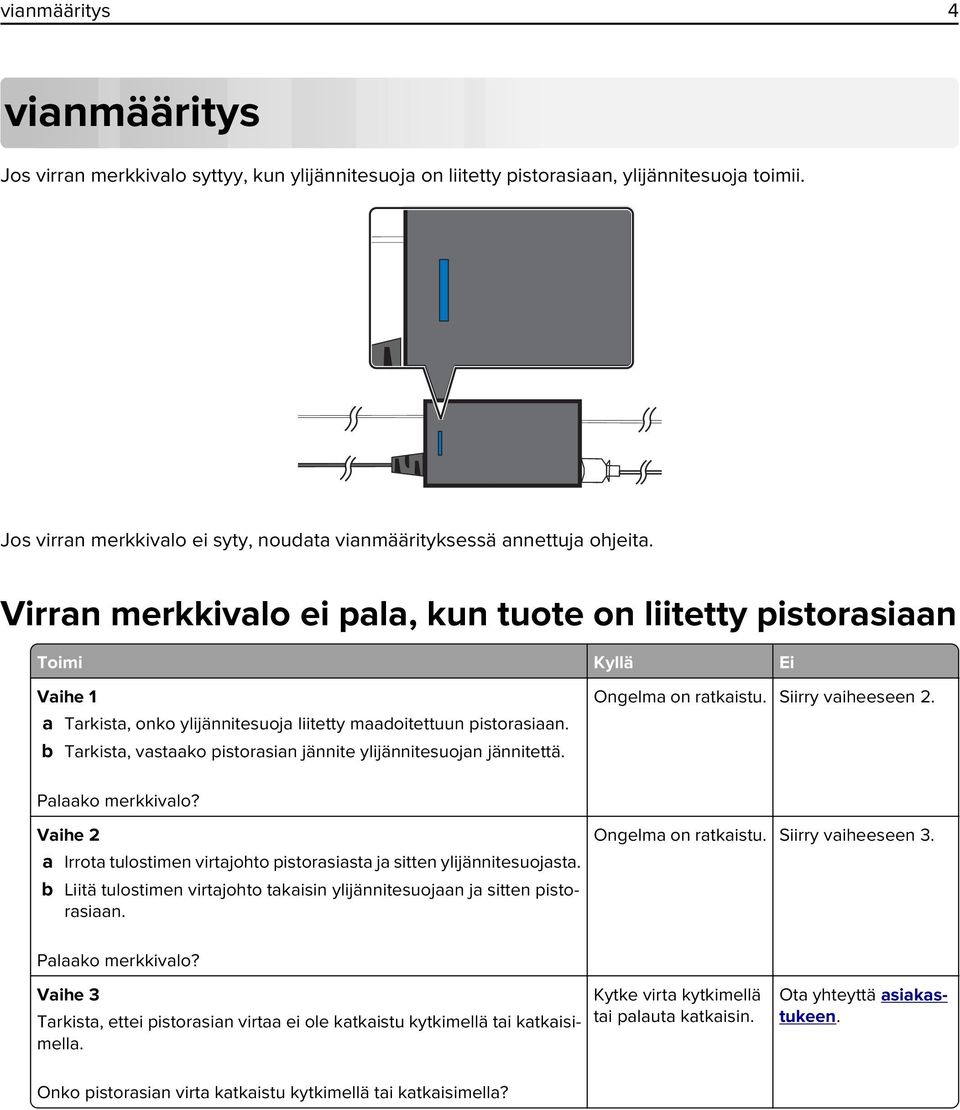 Virran merkkivalo ei pala, kun tuote on liitetty pistorasiaan Toimi Kyllä Ei Vaihe 1 a Tarkista, onko ylijännitesuoja liitetty maadoitettuun pistorasiaan.