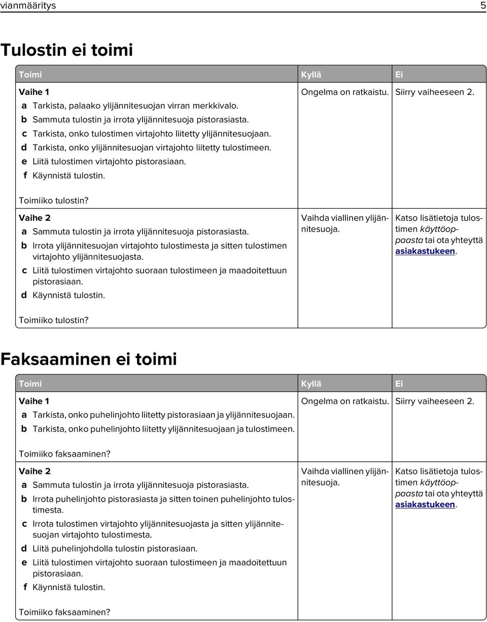 Ongelma on ratkaistu. Siirry vaiheeseen 2. Toimiiko tulostin? Vaihe 2 a Sammuta tulostin ja irrota ylijännitesuoja pistorasiasta.