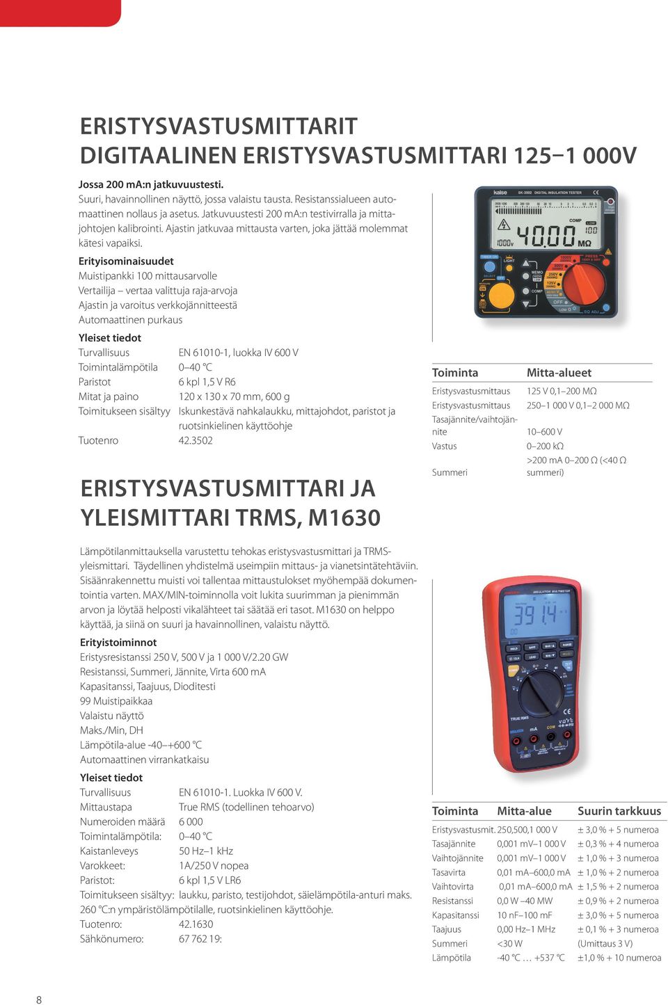 Erityisominaisuudet Muistipankki 100 mittausarvolle Vertailija vertaa valittuja raja-arvoja Ajastin ja varoitus verkkojännitteestä Automaattinen purkaus Turvallisuus EN 61010-1, luokka IV 600 V