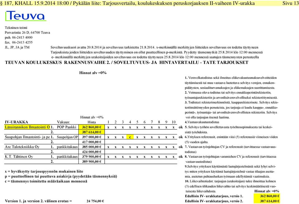 ja soveltuvuus tarkistettu 21.8.2014. x-merkinnällä merkittyjen liitteiden soveltuvuus on todettu täyttyneen Tarjouksista joiden liitteiden soveltuvuuden täyttyminen on ollut puutteellinen p-merkintä.